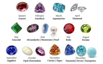 Twelve Months, But 17 Birthstones? What’s Up With That?